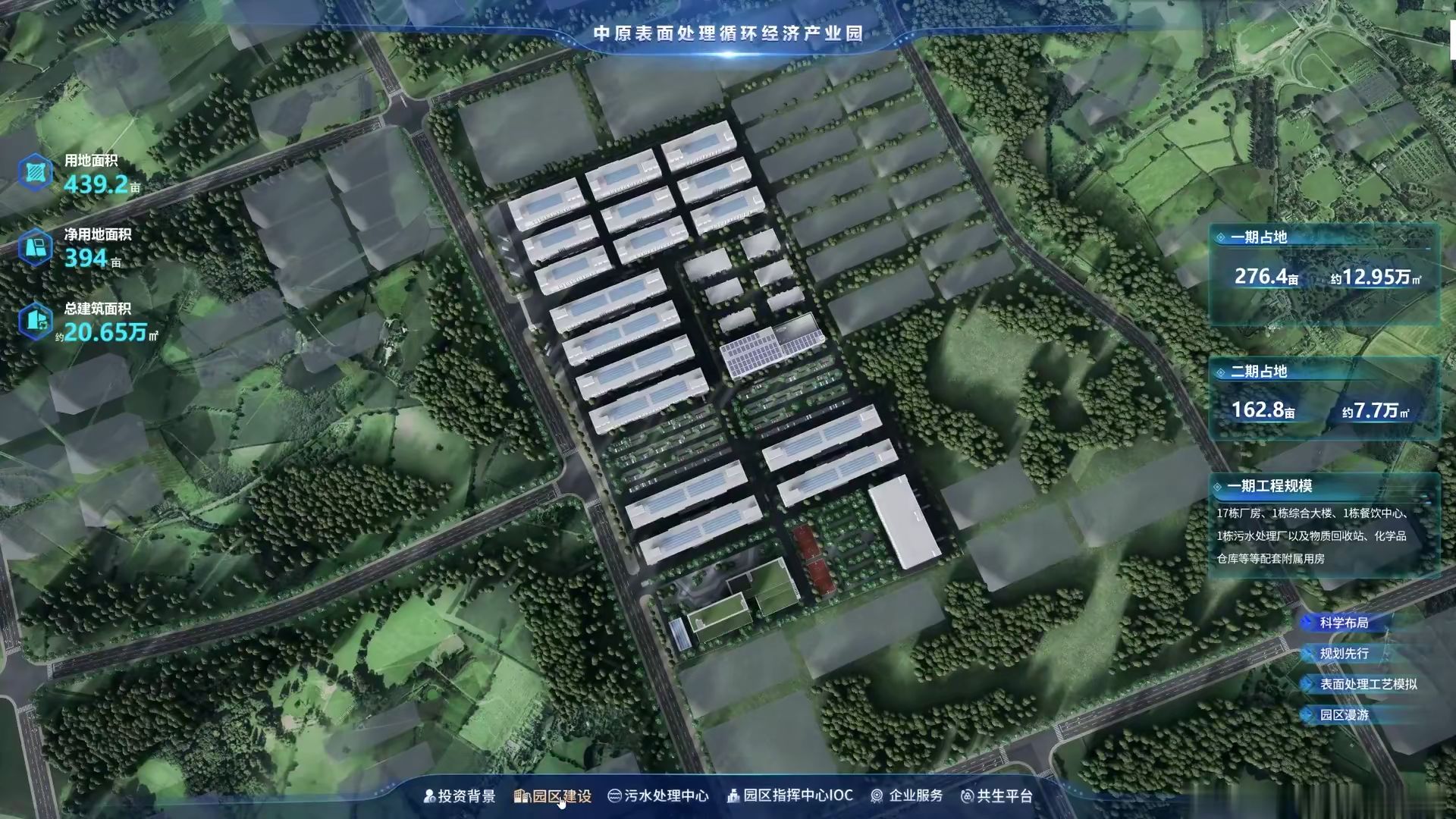 经济产业园数字孪生