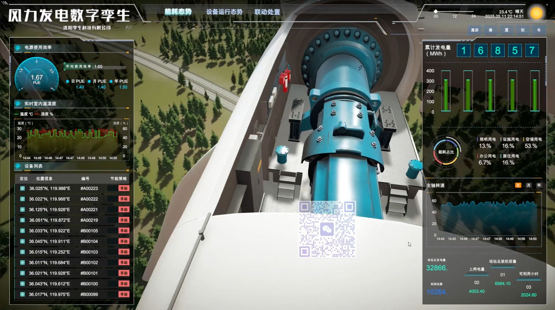 风力发电数字孪生